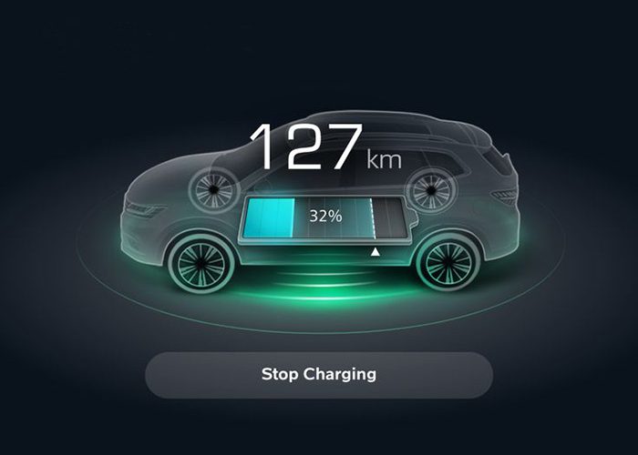 (HMI灵感)车控集一