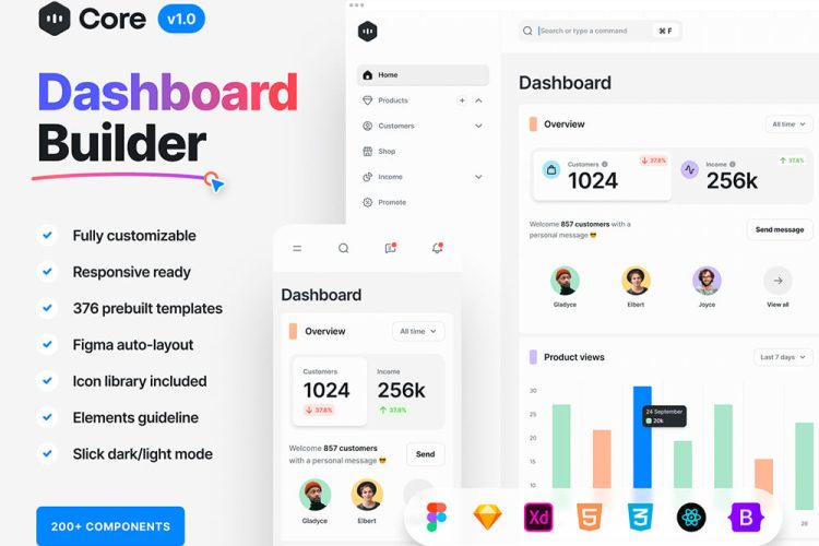 Core – Dashboard Builder 376 个简约时尚仪表板 UI 设计套件 + HTML 和 React 代码