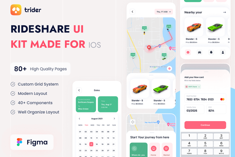 Rideshare Ios ui kit 80屏网约车手机app界面ui设计共享租车ui设计素材