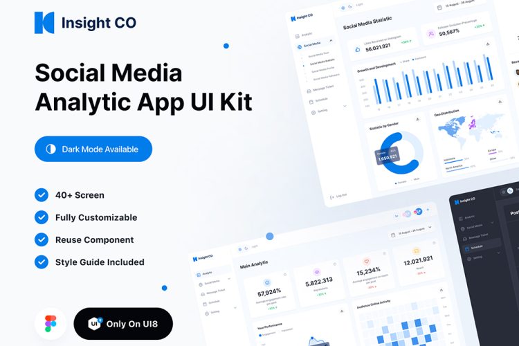 Insight – Dashboard UI Kit 简约通用网站Dashboard后台统计数据分析仪表盘图表明暗模式UI套件模板