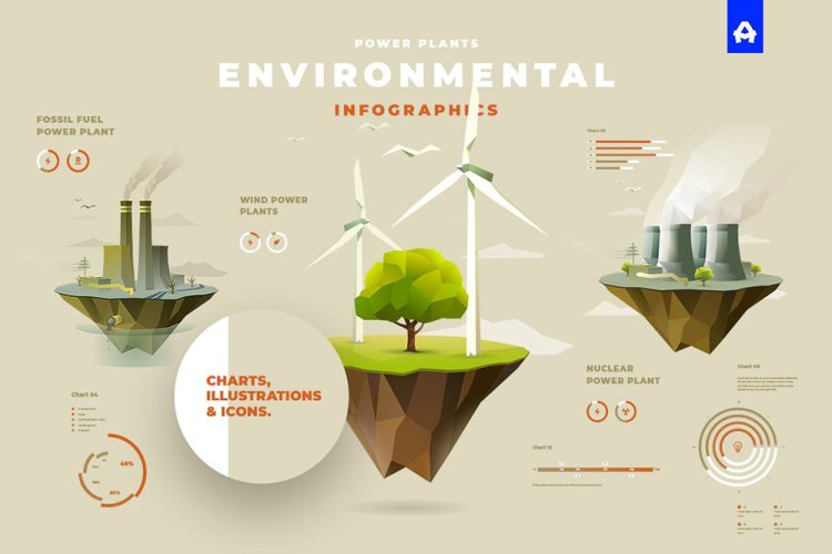 Environmental Infographics 创意卡通新能源科技绿色环保地球主视觉海报设计Ai素材源文件