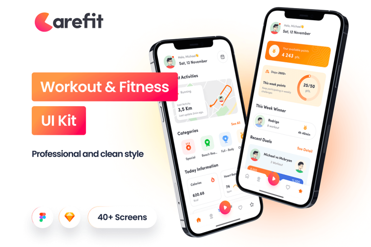 Carefit – Workout & Fitness App 40屏健身运动锻炼减肥瑜伽视频教学app设计用户界面数据可视化图表ui套件模板