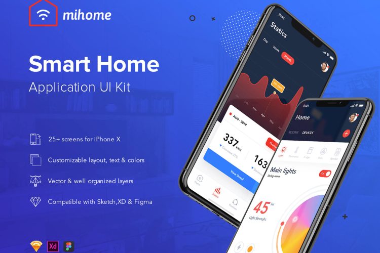 Mi Home – Smart Home UI Kit 25张简洁时尚的ui设计师入门级app界面设计sketch模板智能家居App