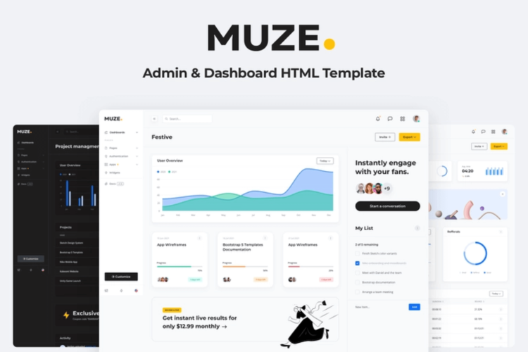 Muze Admin Dashboard Template 30多屏企业SaaS网站应用数据可视化仪表板管理后台网页界面设计ui套件html模板