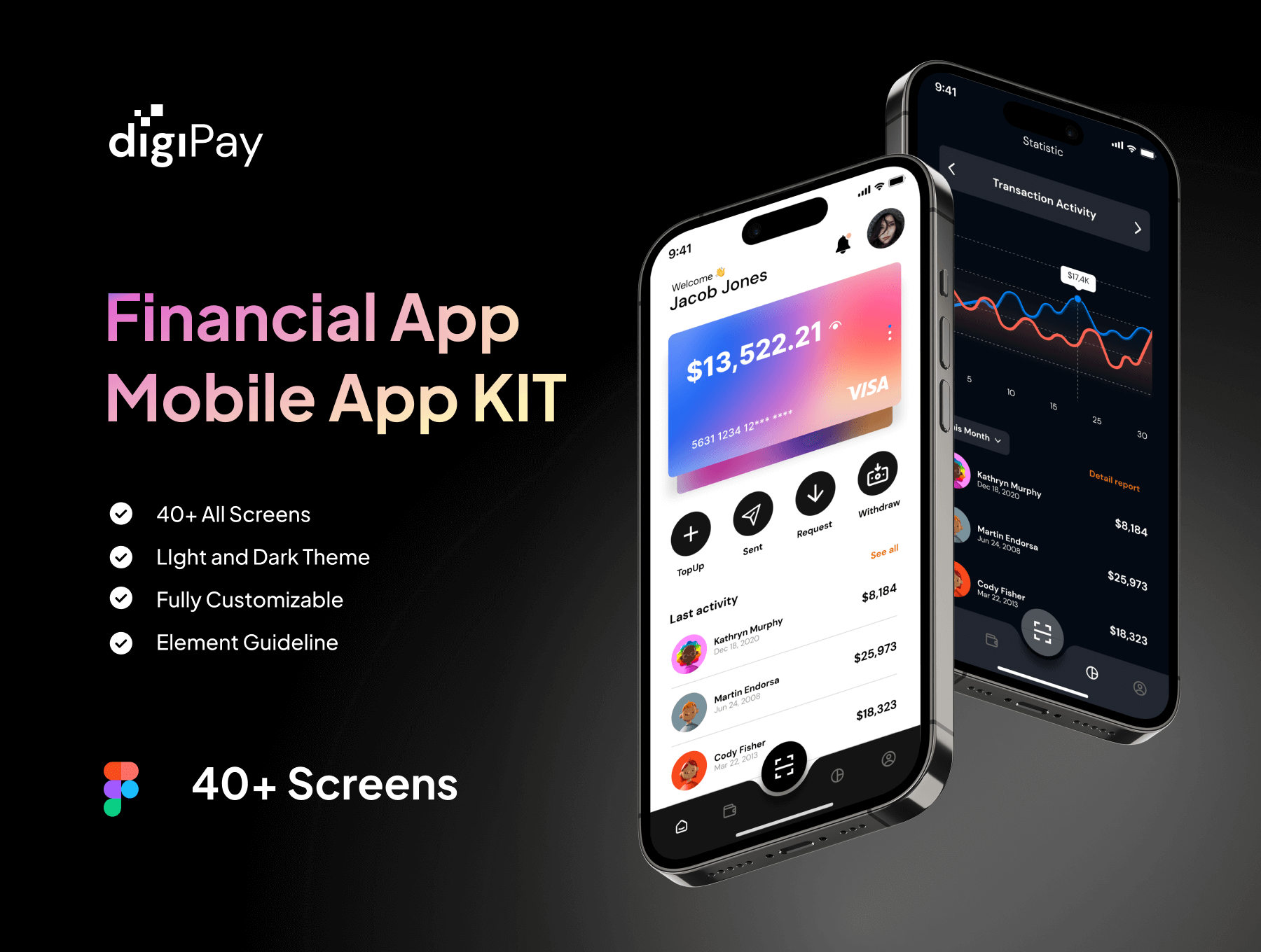 digiPay – Financial Technology App UI KIT 40屏金融电子钱包财务管理app界面UI设计素材