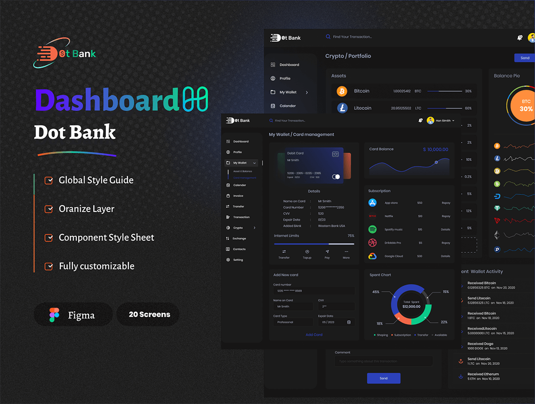 DOT Bank – Banking And Finance Dashboard 20屏银行金融数据可视化仪表板后台统计图表用户界面ui套件模板