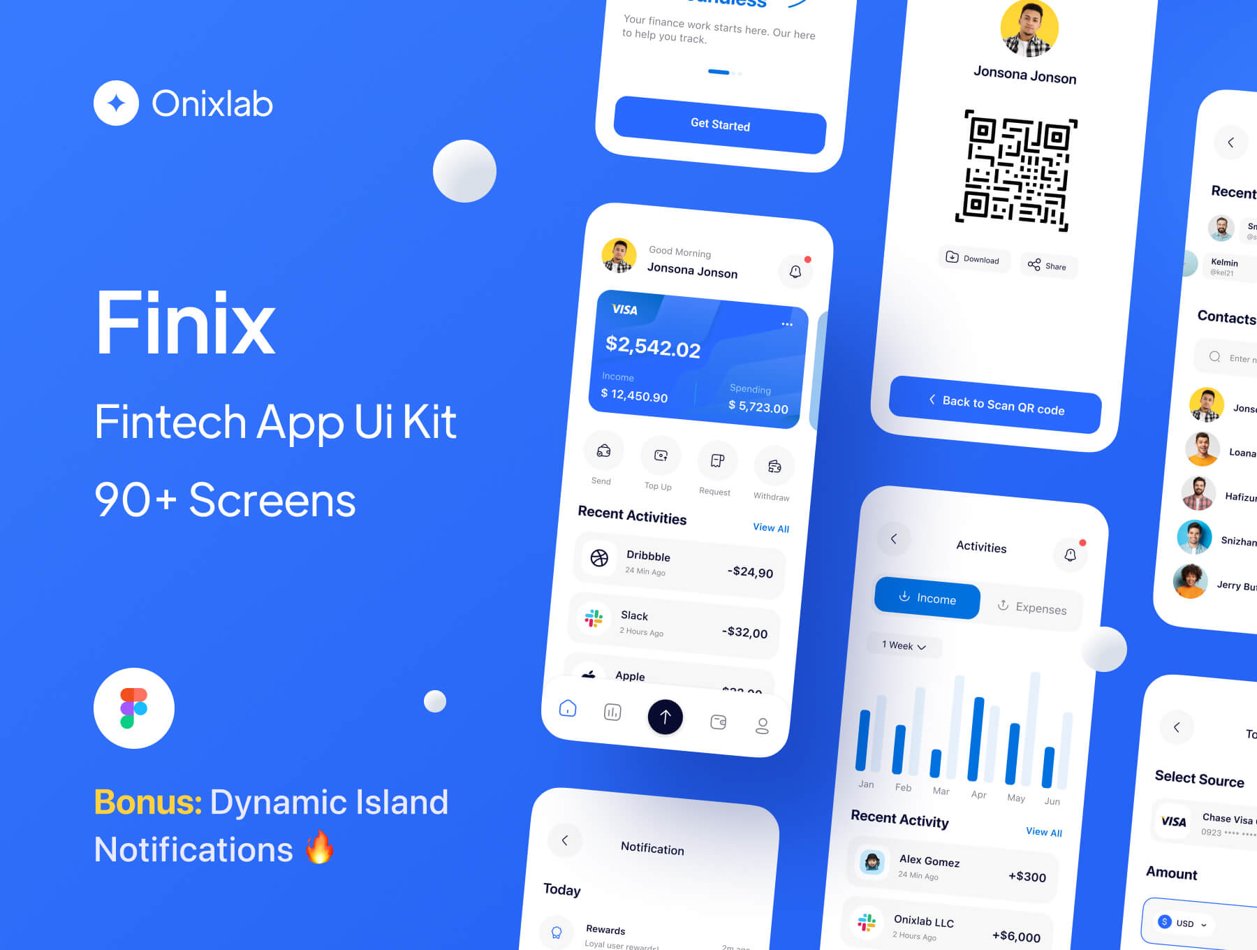 Finix – Fintech Mobile App Ui Kit 90屏金融与银行管理移动应用程序 Ui 套件含iOS灵动岛效果