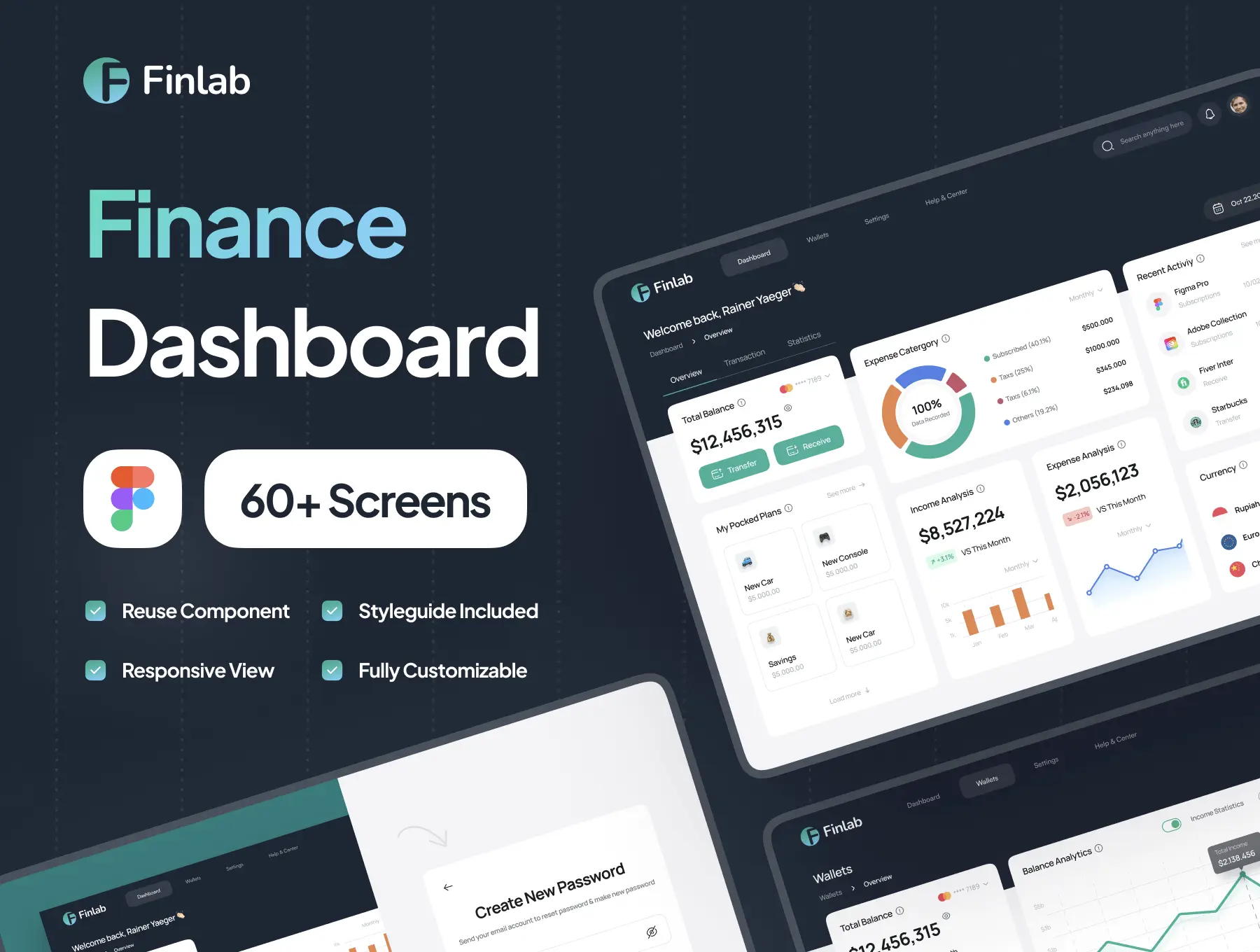 Finlab – Finance Dashboard UI Kit 60屏响应式用户转化数据报表图表SaaS后台管理网页界面设计ui套件