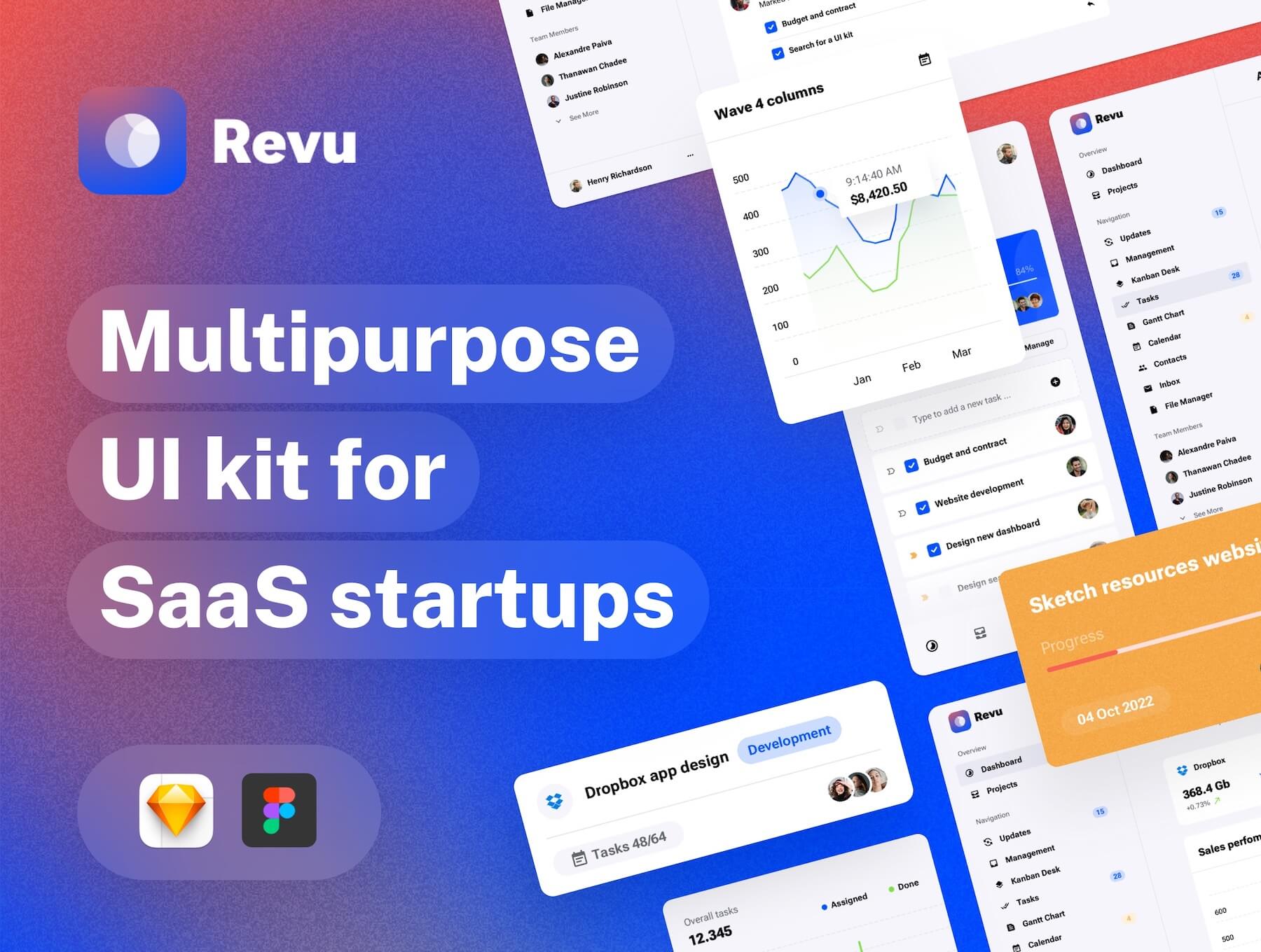 Revu – Multipurpose UI kit for SaaS Startups 专业Dashboard项目管理计划日程待办仪表盘ui界面SaaS套件模板