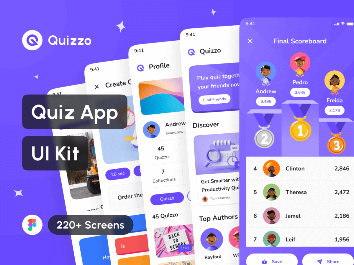 Quizzo – Quiz App UI Kit  220屏双配色通用时尚资讯社交新闻列表APP应用UI界面设计套件fig模板