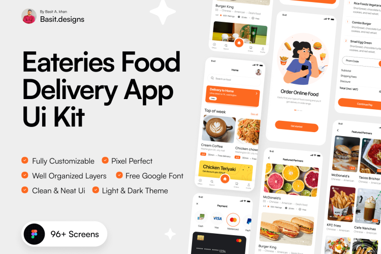 Eatries Food Delivery app UI kit  96屏美食外卖在线订餐配送app界面设计ui套件明暗模板