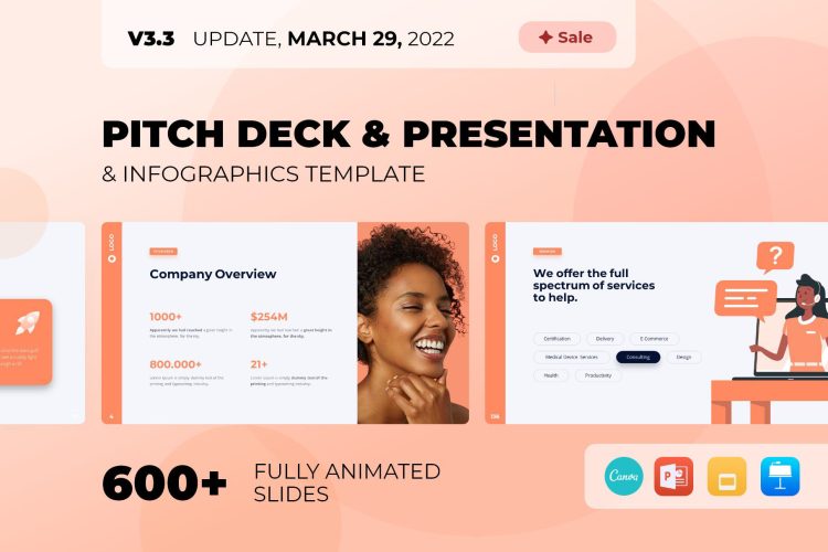 Pitch Deck Presentation – Smooth Animated Template V3.3 超级企业数据可视化商务图表ppt模板大全合集下载