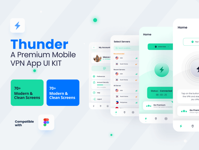 Thunder – A Premium Mobile VPN App UI Kit  70+屏高级国外网络上网策略代理VPN软件APP界面设计Figma模板套件