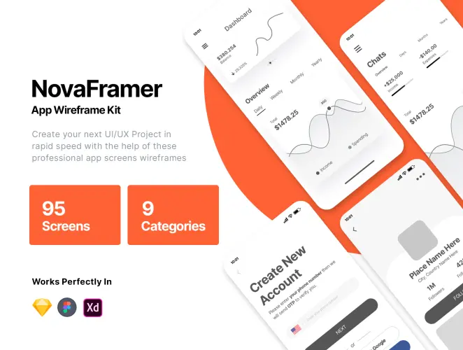 Nova App Wireframe Kit  95屏数据可视化图表分析电商菜单聊天线框原型图app界面设计模板