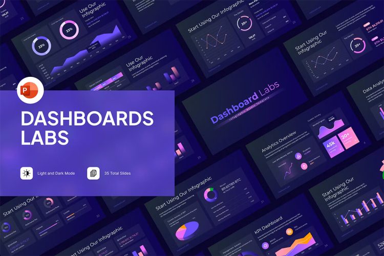 Dashboard Labs PowerPoint Template 公司绩效指标商业计划数据分析报告信息图表ppt模板演示文稿