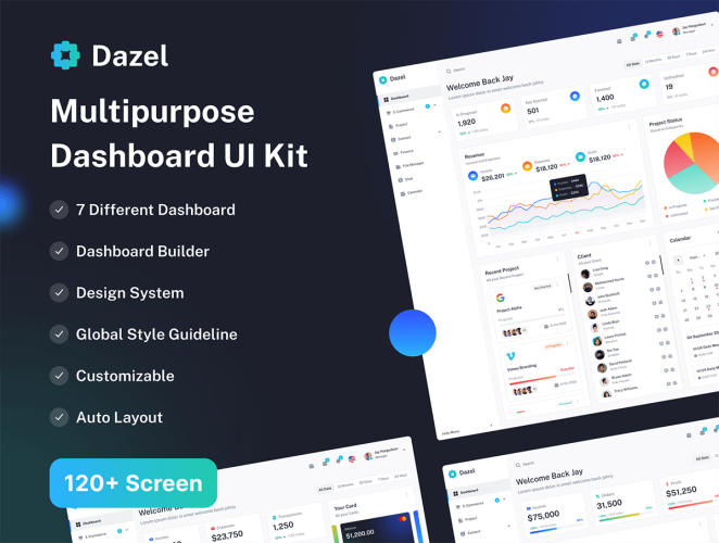 Dazel Dashboard UI Kit 多功能Dashboard仪表盘后台可视化数据分析ui界面figma套件模板