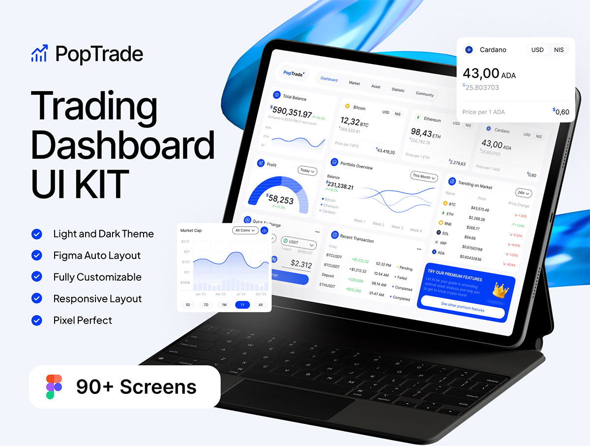 PopTrade – Trading Dashboard UI KIT  90+屏双配色电商销售交易管理后台仪表盘界面设计Figma模板套件