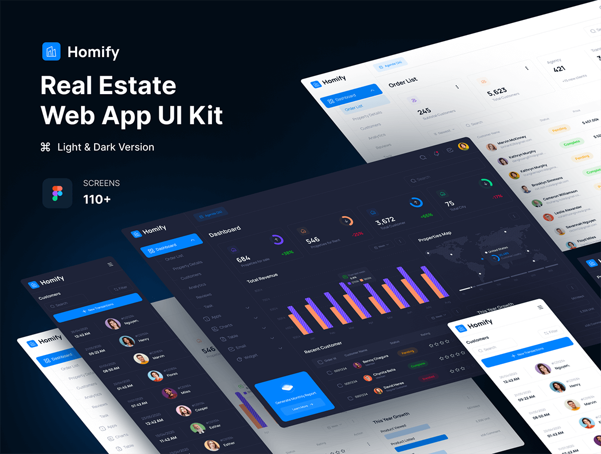 Homify – Real Estate SaaS UI KIT  110+屏高级房地产销售卖房中介SaaS仪表盘用户界面设计Figma模板套件