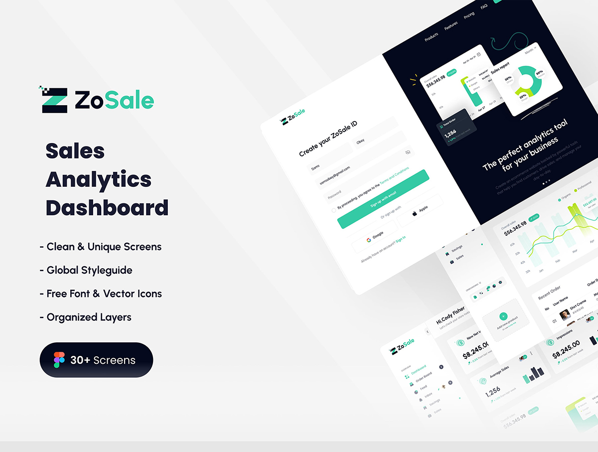 ZoSale-Sales Analytics Dashboard  30多屏销售数据付费转化分析数据图表仪表板网页界面设计