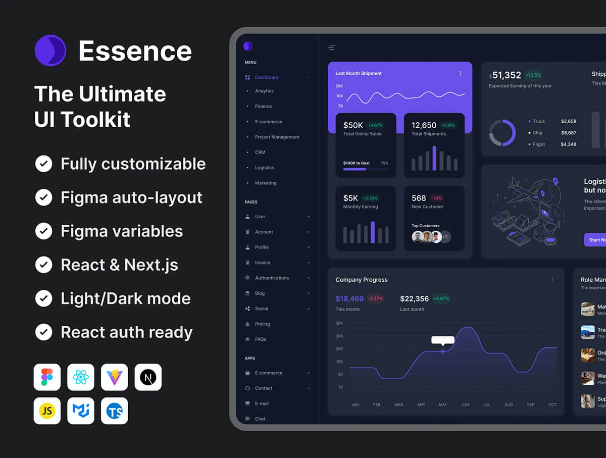 Essence – UI kit 双配色SaaS平台电商CRM后台管理系统ui用户界面fig组件设计模板