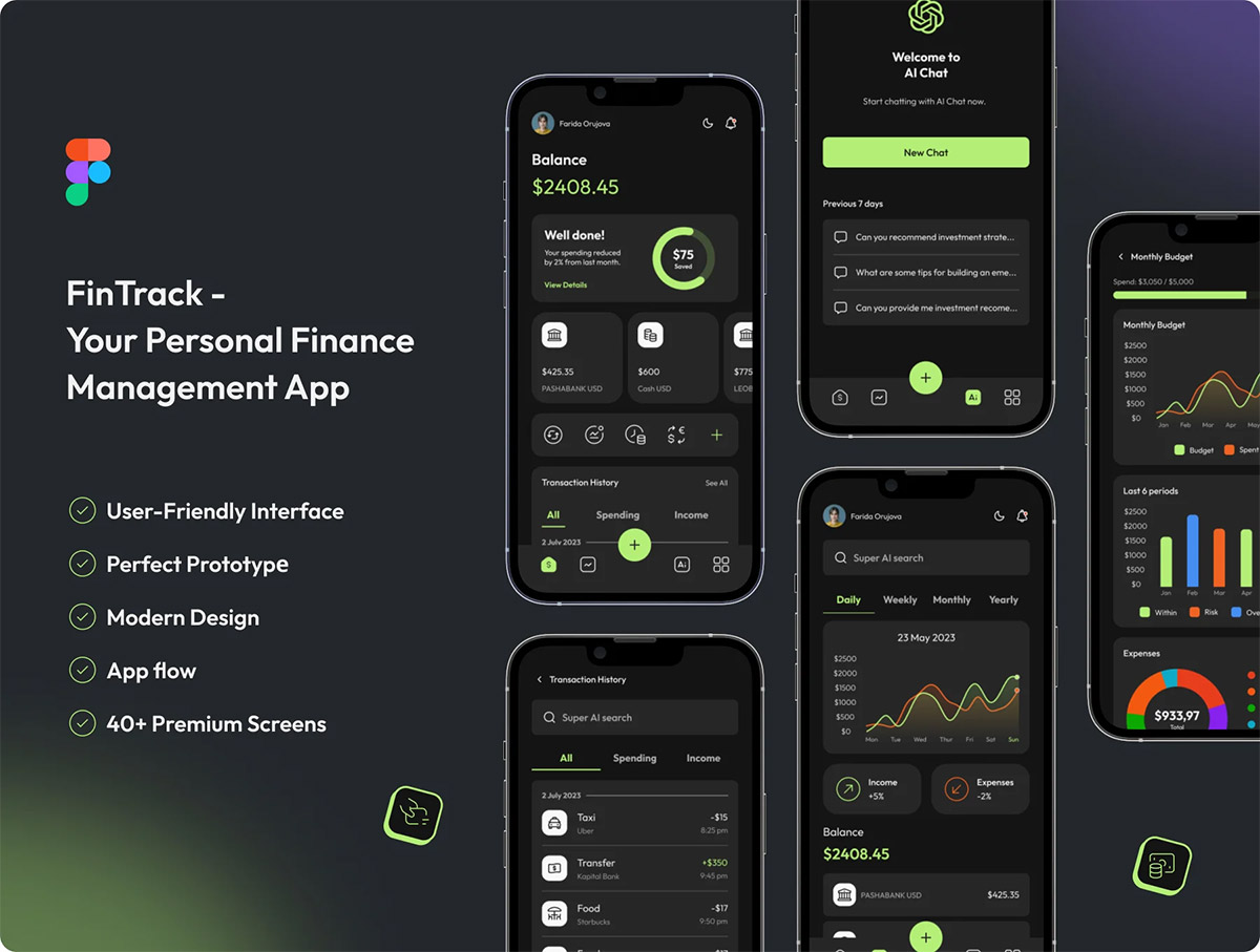 FinTrack AI-Powered Financial Management App  AI人工智能金融交易理财电子钱包记账数据分析App应用ui模板套件