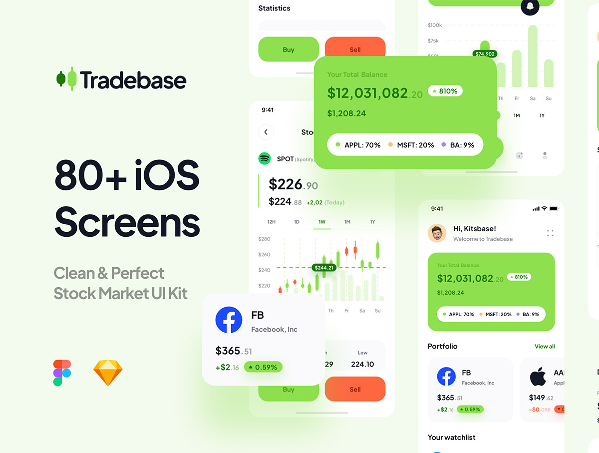 Tradebase – Stock App UI Kit  80+屏双配色金融证券股票交易投资理财App应用ui界面figma套件设计模