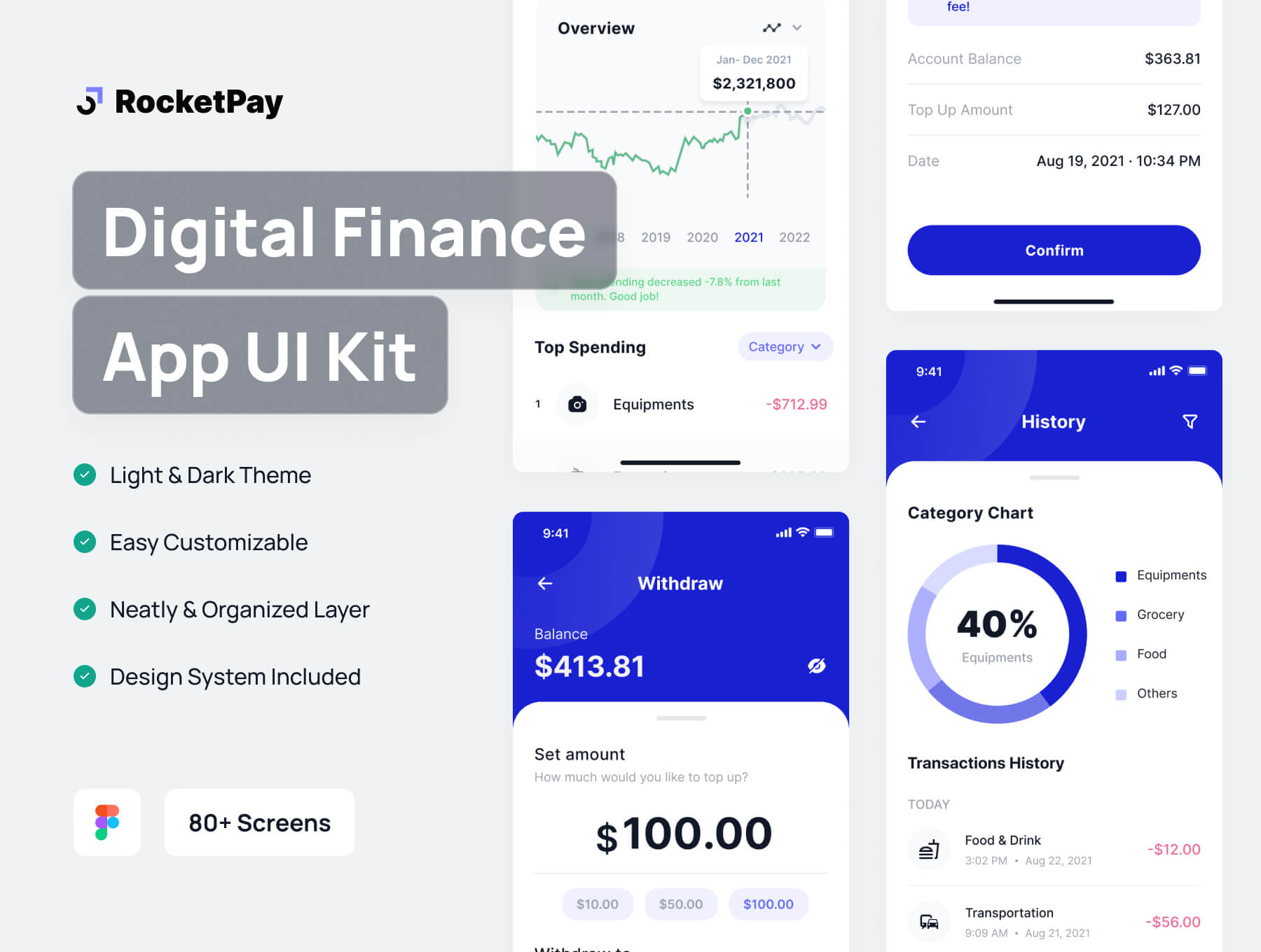 RocketPay – Finance Mobile App UI Kit  80屏银行金融业务储蓄理财基金app界面设计ui套件组件模板