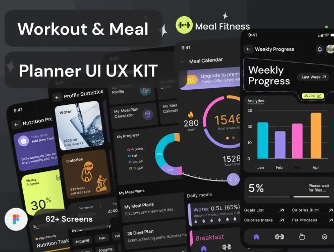 Meal Planner & Workouts MealMate Workouts Fitness Mobile UI Kit 62+屏暗黑减肥健身锻炼膳食计划APP用户界面设计Figma模板套件