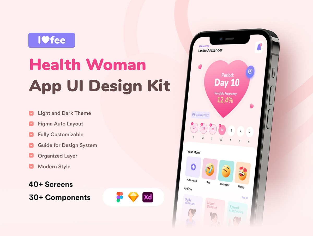 Lofee – Woman Health UI Mobile Design Kit 40+屏双配色女性生理健康管理医生咨询在线买药APP软件界面设计Fig/Xd/Sketch模板套件