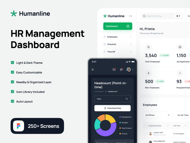 Humanline – HR Management Dashboard UI Kit 双配色HR人力资源CRM后台数据统计分析管理系统UI界面fig套件模板