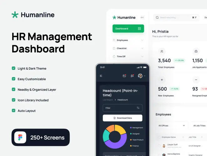 Humanline – HR Management Dashboard UI Kit 双配色HR人力资源CRM后台数据统计分析管理系统UI界面fig套件模板