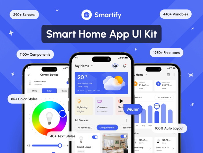 Smartify – Smart Home App UI Kit 智能家居物联网app界面设计ui素材