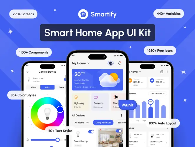 Smartify – Smart Home App UI Kit 智能家居物联网app界面设计ui素材