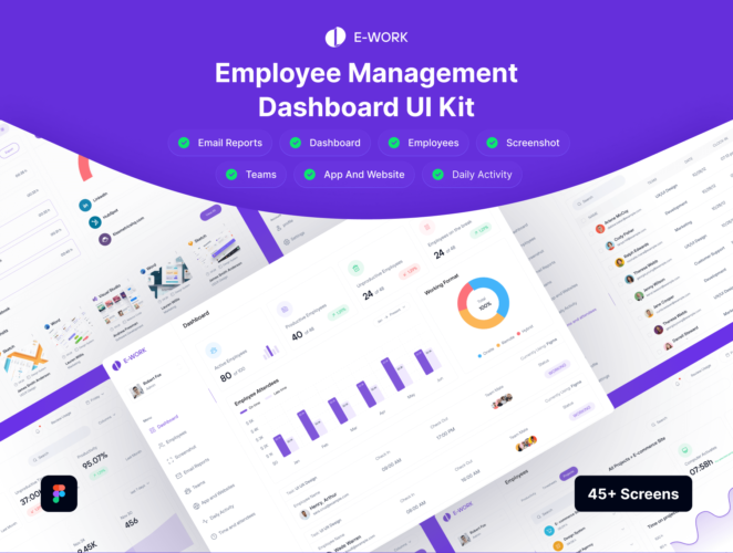 Employee Management Dashboard UI Kit 高级员工管理仪表板和 Web 应用程序 UI 套件