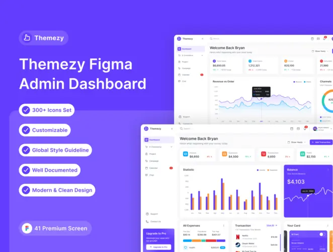 Themezy Dashboard Kit 简约通用Dashboard后台仪表盘数据图表ui界面设计素材模板源文件
