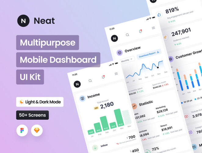 Neat – Multipurpose Mobile Dasboard UI Kit 双配色通用专业极简后台数据统计仪表盘图表样式ui设计素材模板