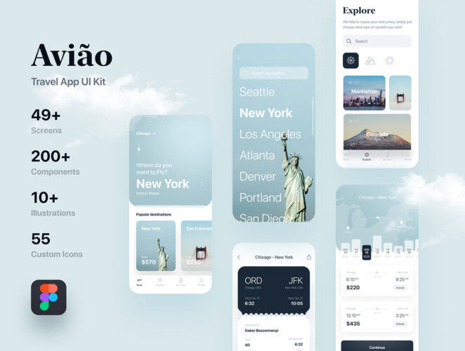 Aviao Travel UI Kit 旅行资讯平台手机app界面设计ui素材