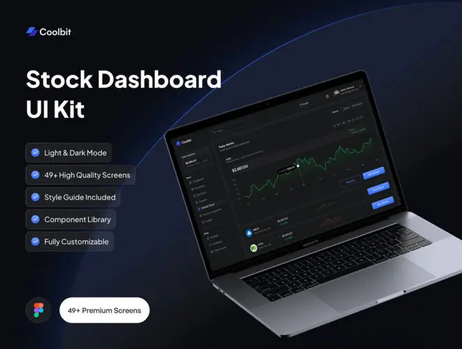 Coolbit Stock Dashboard 股票类Web界面设计案列股市投资理财手机界面ui套件模板