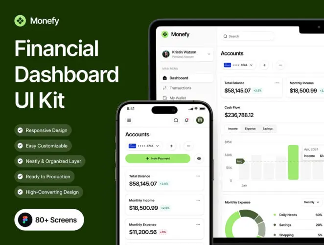 Monefy – Financial Dashboard UI Kit 多用途金融数据图表UI用户界面样式模板