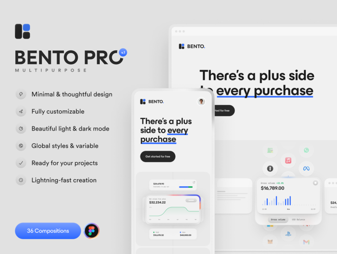 Bento Pro Multipurpose 高级现代数字产品多用途 UI 组件集合