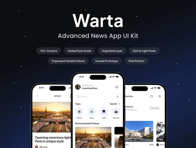 Warta – News App UI Kit 150+屏新闻资讯app界面UI设计素材