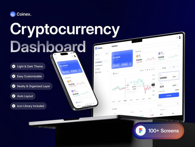 Coinex Cryptocurrency Dashboard UI Kit 银行加密货币响应式数据可视化界面设计金融产品后台自适应ui界面设计模板