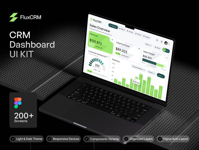 Flux – CRM Dashboard UI KIT 响应式CRM项目管理数据可视化后台报表网页界面设计UI模板国外设计素材