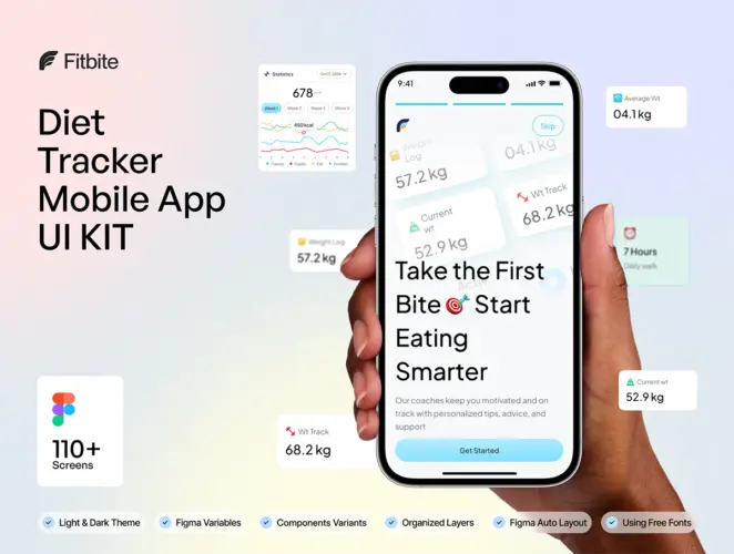 FitBite – Diet Tracker Mobile App UI KIT 110屏减肥健身低脂瘦身健康饮食营养管理追踪App应用ui设计模板