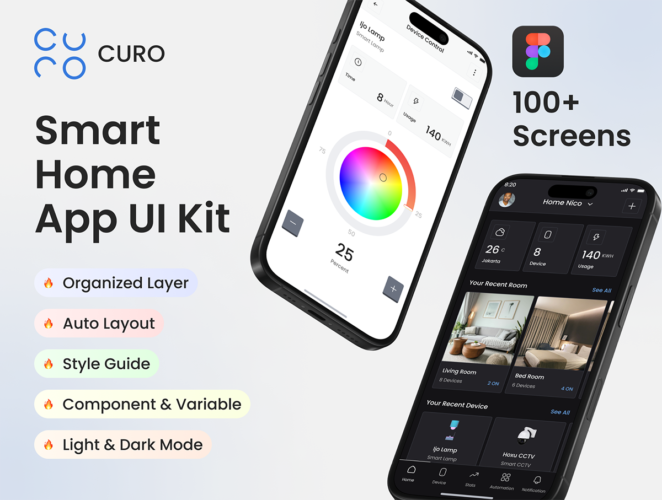 Curo Smart Home UI Kit 100+张智能家居手机app界面设计物联网ui设计素材