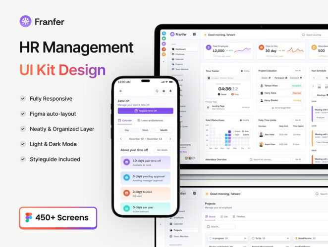 HR Management UI KIT Design 双配色450屏HR人力资源管理系统后台仪表盘UI界面套件fig设计模版
