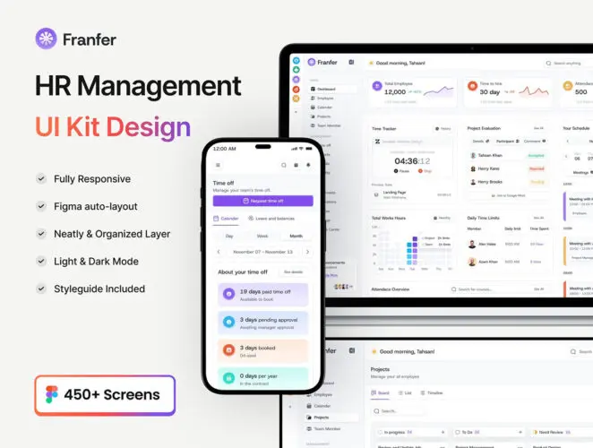 HR Management UI KIT Design 双配色450屏HR人力资源管理系统后台仪表盘UI界面套件fig设计模版