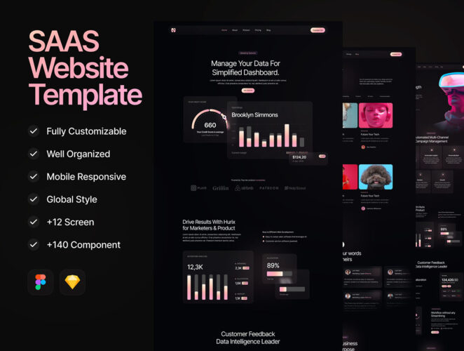 Saas Website Template 黑化风响应式SaaS服务平台网站WEB UI界面设计Figma/Sketch格式模板素材