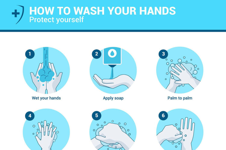 Hand Hygiene Advice 手部卫生洗手提示洗手步骤个人卫生建议疾病预防健康教育信息插图