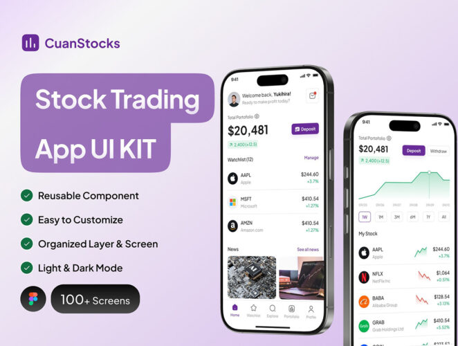 CuanStocks – Stock Trading App UI KIT 股票交易股市分析购买股票投资组合分析app设计UI套件模板